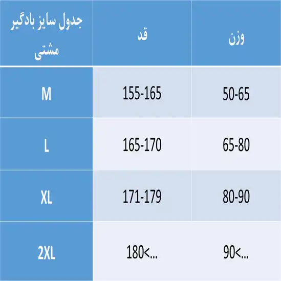 بادگیر مشتی زیما زیست