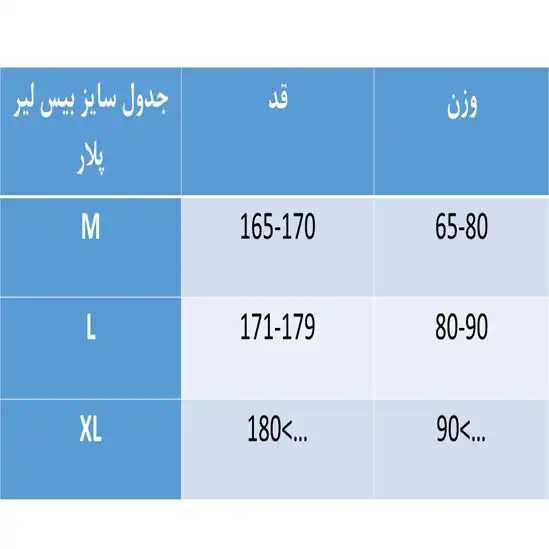 بیس لیر داخل پلار زیمازیست